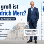 Wie groß ist Friedrich Merz?