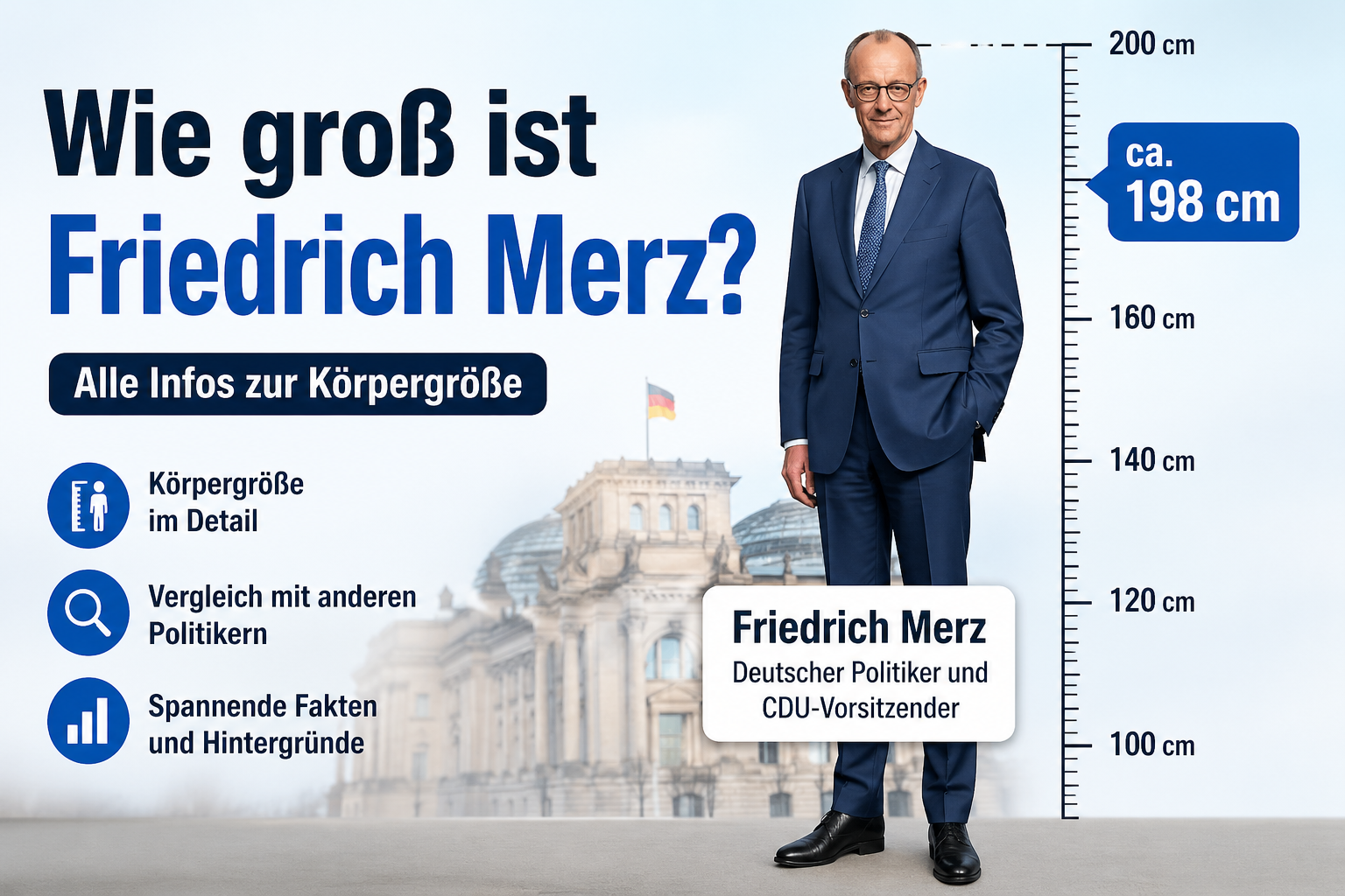 Wie groß ist Friedrich Merz?